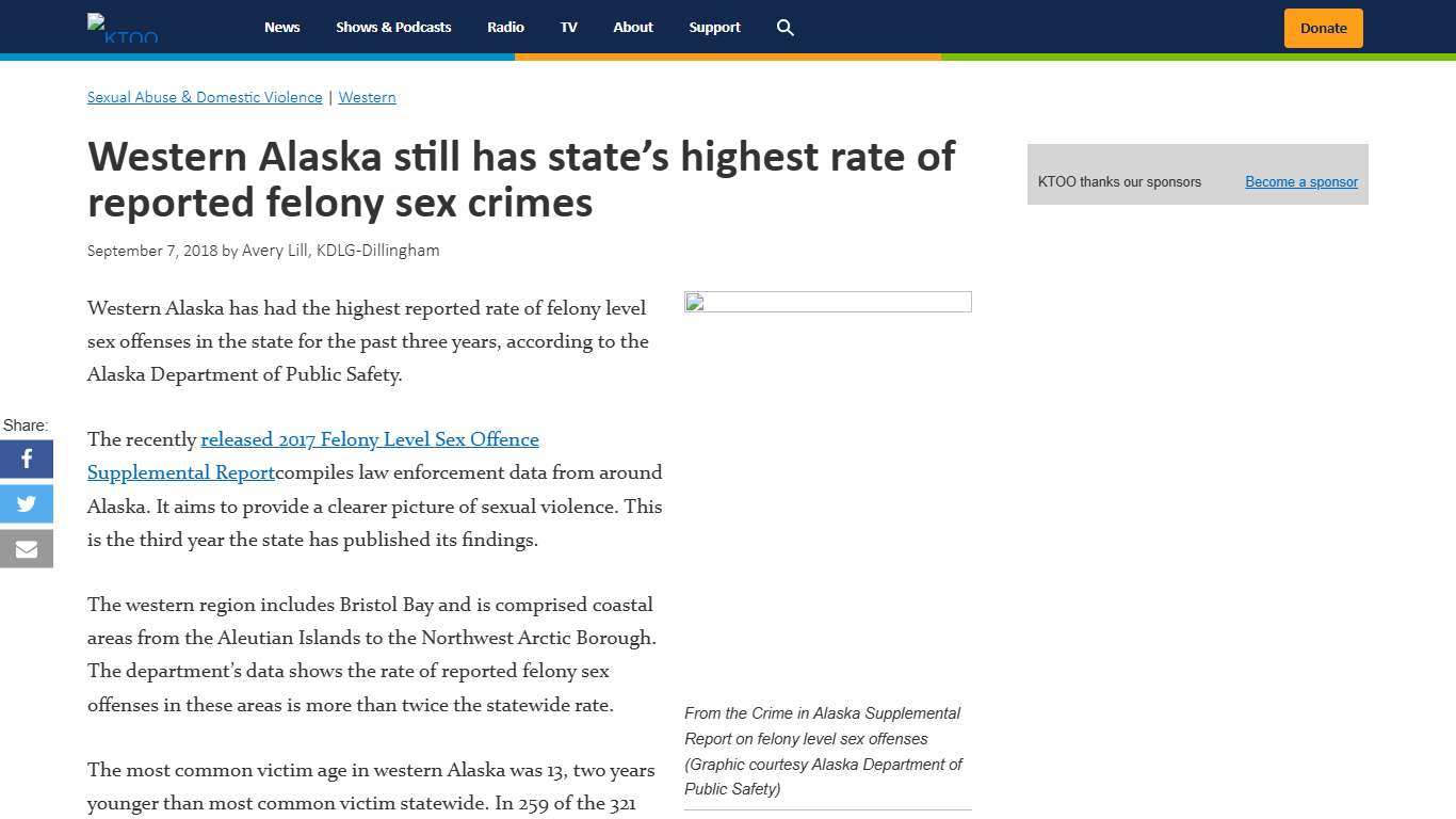 Western Alaska still has state’s highest rate of reported felony sex crimes